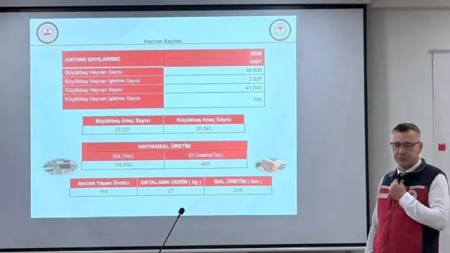 Yenice’de Tarım ve Hayvancılığın Geleceği Masaya Yatırıldı
